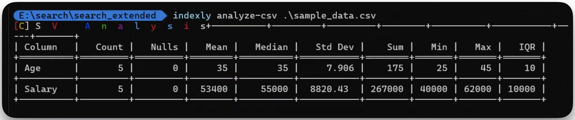 CSV analysis placeholder