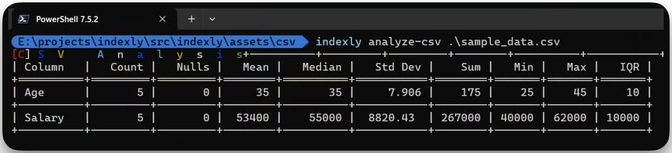 CSV stats placeholder