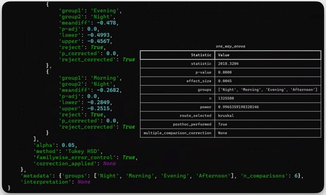Indexly Analysis View