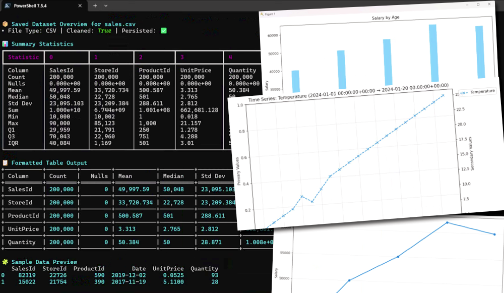 Welcome to Project Indexly preview